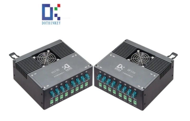 DF108 Serisi MIPI Çerçeve Yakalayıcı Yüksek Hızlı Otomotiv DV ve PV Yaşlanma Testleri için